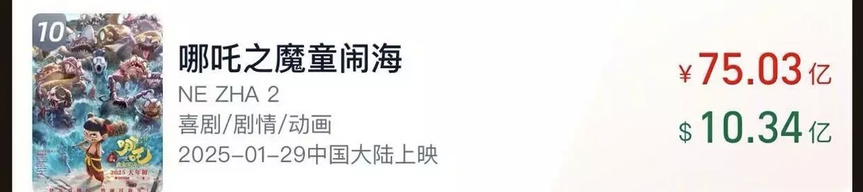 《哪吒之魔童闹海》:闪耀全球动画票房榜的国漫之光-悠云